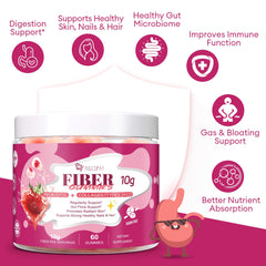 Migcopat fiber gummies bottle close-up highlighting convenient daily intake