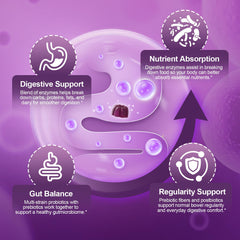 Migcopat gummies close-up with blackberry flavor for daily support.