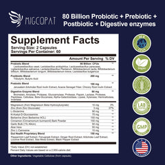 Migcopat Probiotics capsules closeup highlighting easy-to-swallow vegan capsules for daily digestive health