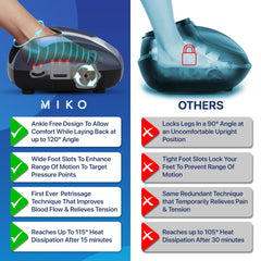 MIKO foot massager showing heat therapy for warm foot relief.