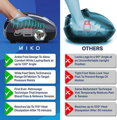 MIKO Foot Massager shiatsu rollers deliver rolling kneading across the sole.