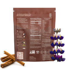 Mikuna Chocho protein powder on a surface highlights 20g protein per serving.