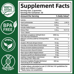 MILIZHIWU True Alpha Gummies being poured into tea for versatile energy boost