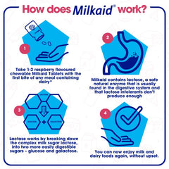Milkaid bottle close-up shows raspberry-flavored tablets for dairy comfort.