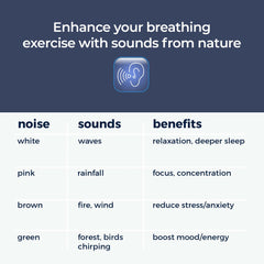 Mindsight Breathing Buddha blue exhale light aids relaxing release and sleep prep