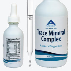 Mineral Resources Trace Mineral Complex bottle on a clean surface for daily hydration.