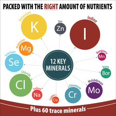 Pouring Mineral Resources Trace Mineral Complex into a glass to boost mineral balance.