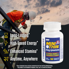 Mini Thin packaging emphasizing portability for on-the-go energy support.
