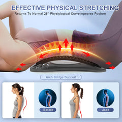 MINOLL portable back stretcher ready for home, car, or office use.