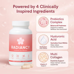 Minyang Radiancy capsules close-up promoting convenient daily beauty and wellness routine