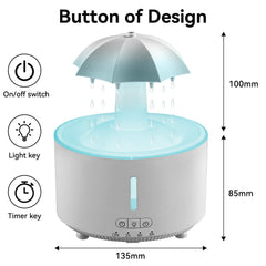 Missfly Aromatherapy Diffuser shows 360° rotation for versatile placement and mood lighting
