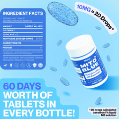 MIT0BLUE Sealed UV-protective bottle protects ultra-pure tablets.