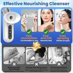 M MITLINK 360-degree Hydration demonstrates full eye moisturization coverage
