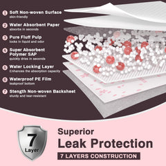 Soft quilted top layer creates comfortable, skin-friendly protection.