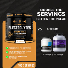 Close up of HRDWRK label highlighting sugar-free and keto-friendly formula.