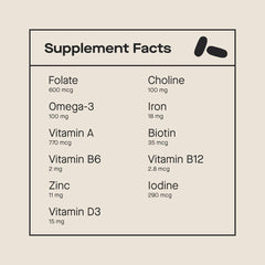 Modern Fertility Prenatal Multivitamin nutrition label back view highlighting key nutrients