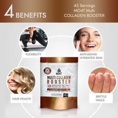 MOMOF4TRANSFORM keratin and biotin ingredients highlight hair and nails support