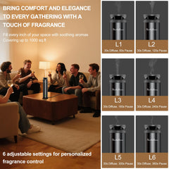 Monhallnow five-oil set diffuser offers diverse fragrance options