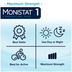 Monistat application steps visual demonstrates simple at-home use for symptom management.
