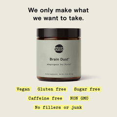 Moon Juice Brain Dust ingredients spread featuring Lion's Mane and adaptogens for clarity.