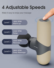 Morelax Mini Massage Gun ultra-quiet-motor for home or office use