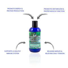 Close-up of ionically charged Mother Earth Minerals magnesium solution ready for absorption.