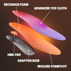 MOVE All Day Comfort Insole in everyday shoes, absorbing impact for easier walking