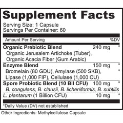 MoxyVites Spore Probiotic Complex capsules lined up for easy daily routine.