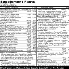 MoxyVites Women's Multivitamin bottle back label showing ingredient details for informed choice.