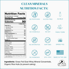Mt Capra Clean Minerals bottle front view ready for everyday use and hydration.