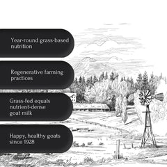 Mt. Capra Grass-Fed Goat Whey bottle closeup emphasizes quality undenatured protein