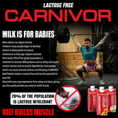 Close-up of Carnivor RTD nutrition label showing 40 g protein per bottle.