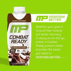 Nutrition facts highlight 40g protein per serving in MusclePharm Combat Ready.
