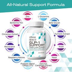 MuseBeam probiotic strains with prebiotic inulin for gut balance and regularity.