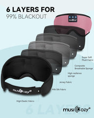 MUSICOZY memory foam eye mask highlights plush comfort and pressure-free sleep.