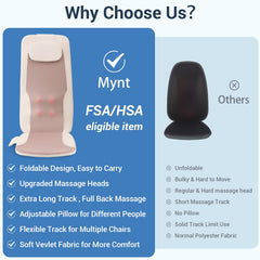 Mynt back massager with elastic straps shows easy chair attachment on any seat.