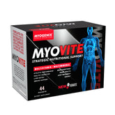 Myogenix Myovite pack front showing all-in-one daily packets for athletes.