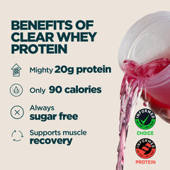 Myprotein Clear Whey Isolate glass with pour highlights a juice-like protein drink.