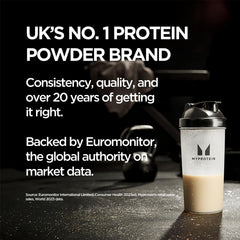 Close-up nutrition label on Myprotein tub highlights glutamine and BCAA content