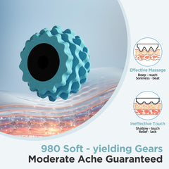 MZDXJ cellulite massage tool demonstrates 360 contour for complete coverage.