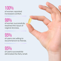 Nahid application scene demonstrates easy, discreet use for daily intimate care.