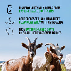 NAKED Goat Chocolate Protein Powder ingredients close-up: 3-ingredient clean protein.