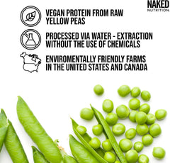 Naked Pea powder closeup highlights natural texture and color