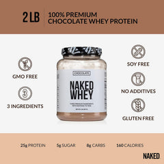 NAKED Whey powder close-up highlighting natural ingredients and purity