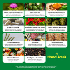 NANOREVIVE NanoLiverX label front shows allergen free features