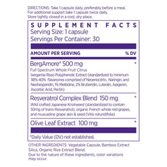 NAOMI Italian citrus bergamot extract polyphenols emphasis on polyphenols