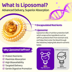 NATISLAND saffron drops dropper showing precise dosing for children