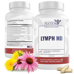 Nation Health MD Lymph MD bottle and capsules for daily lymphatic support.