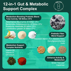 Natprime Akkermansia strains science panel emphasizes compatibility and synergy
