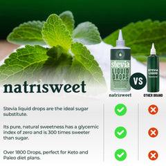 NatriSweet Stevia Liquid Drops label showing pure sweetness.